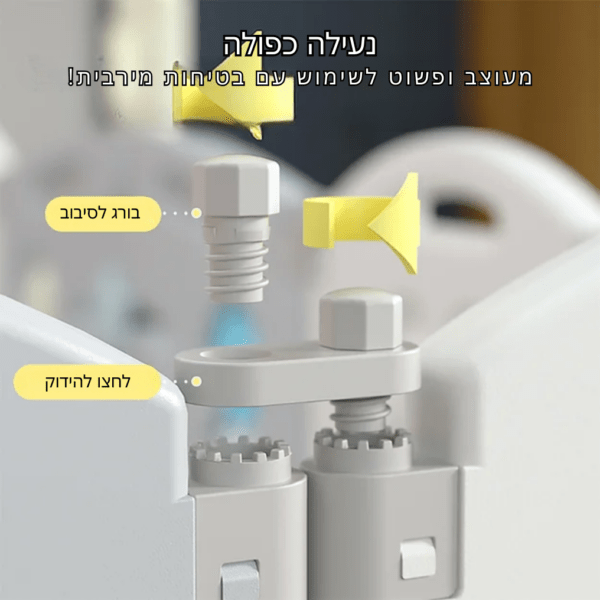 גדר פעילות